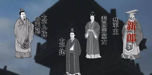 从太子妃一下升级为王妃,没多久,还生了个大胖小子,楚平王爱如珍宝,故