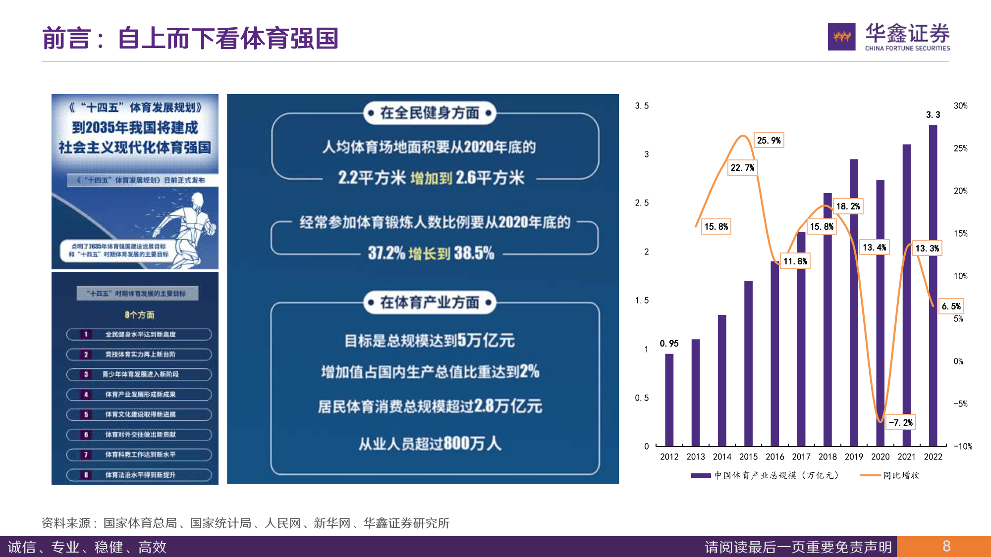 虚拟现实顶层规划怎么做_虚拟现实顶层规划怎么做的