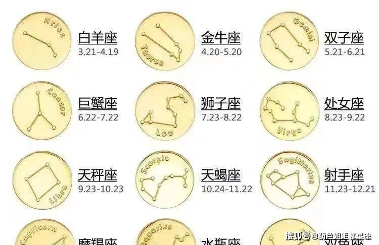原创4月14日十二星座星座运势