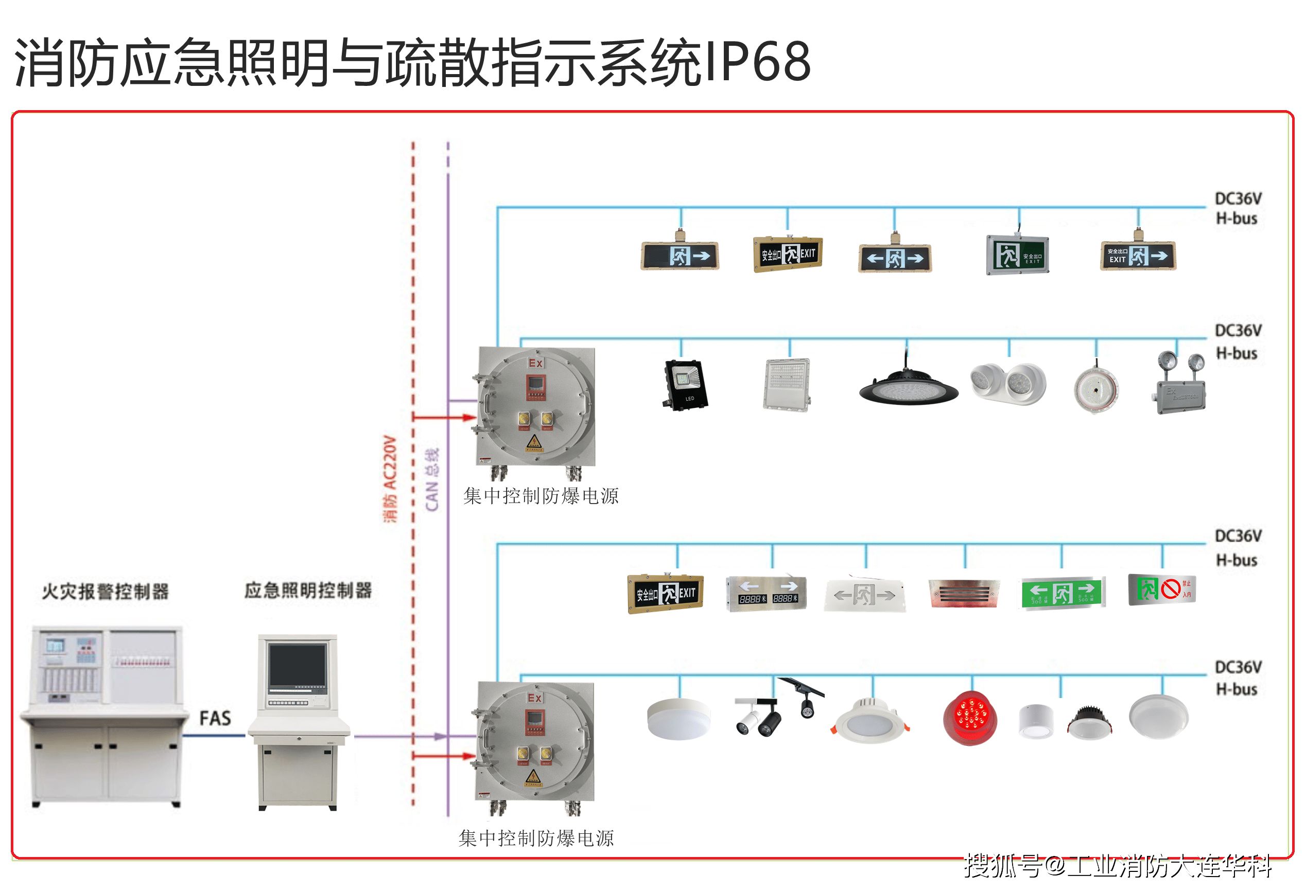 智能消防应急灯接线图图片