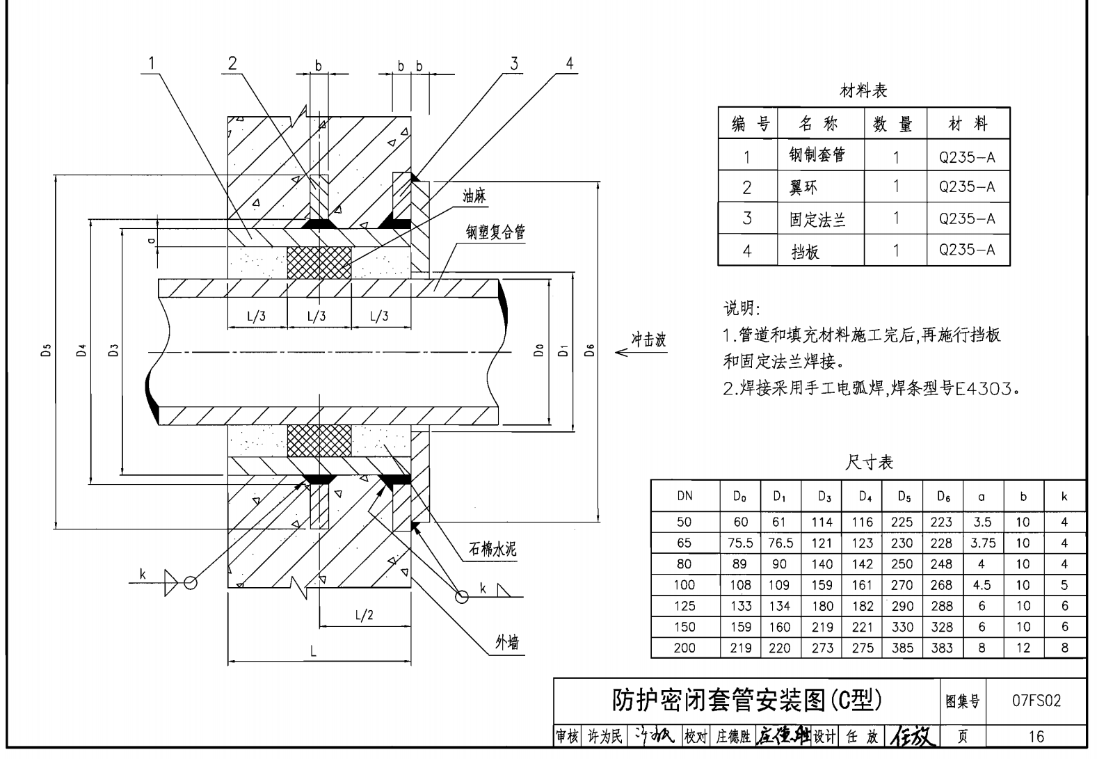 防护密闭套管c型和d型有啥区别?