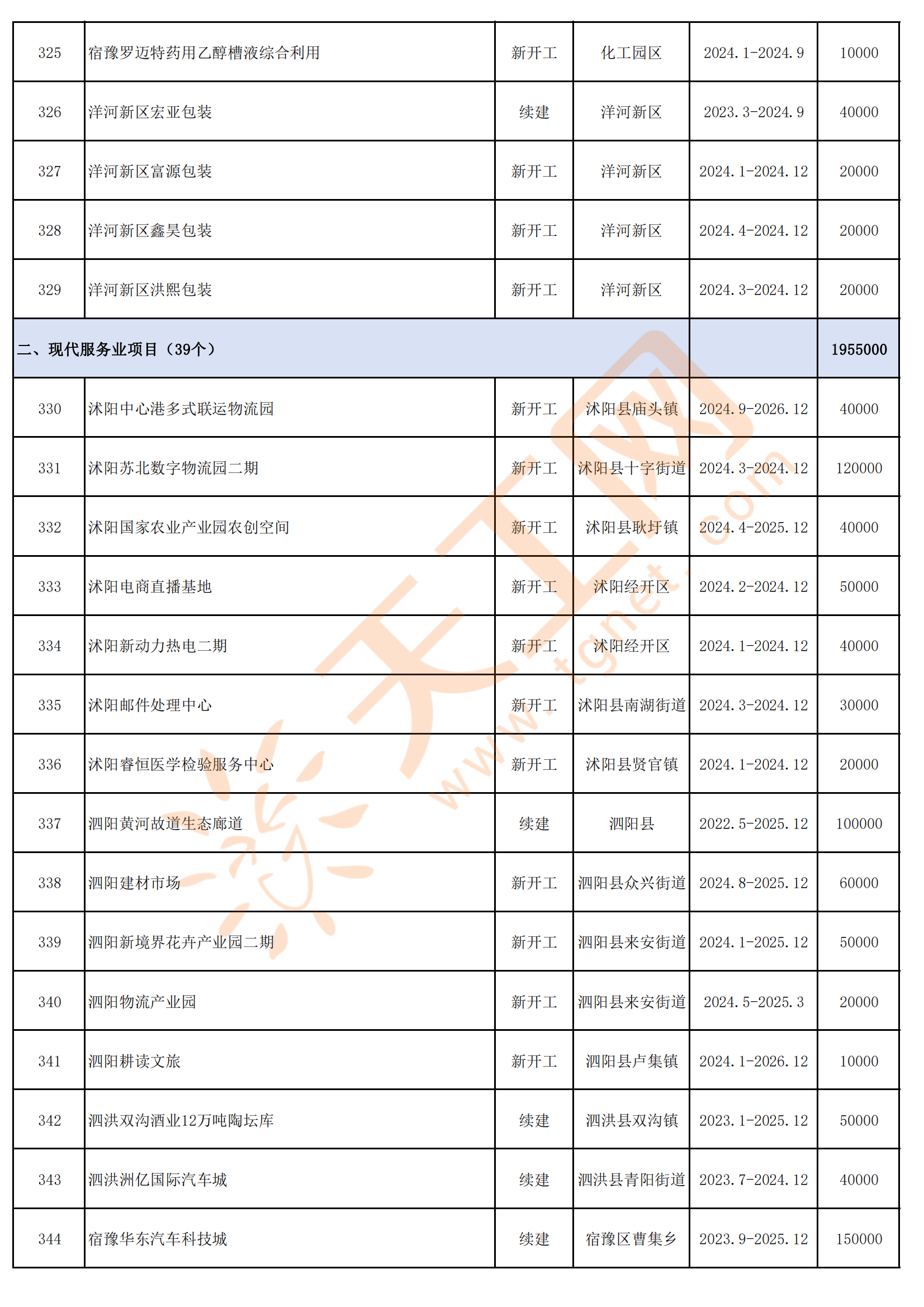 沭阳贤官赵汉楼判刑图片