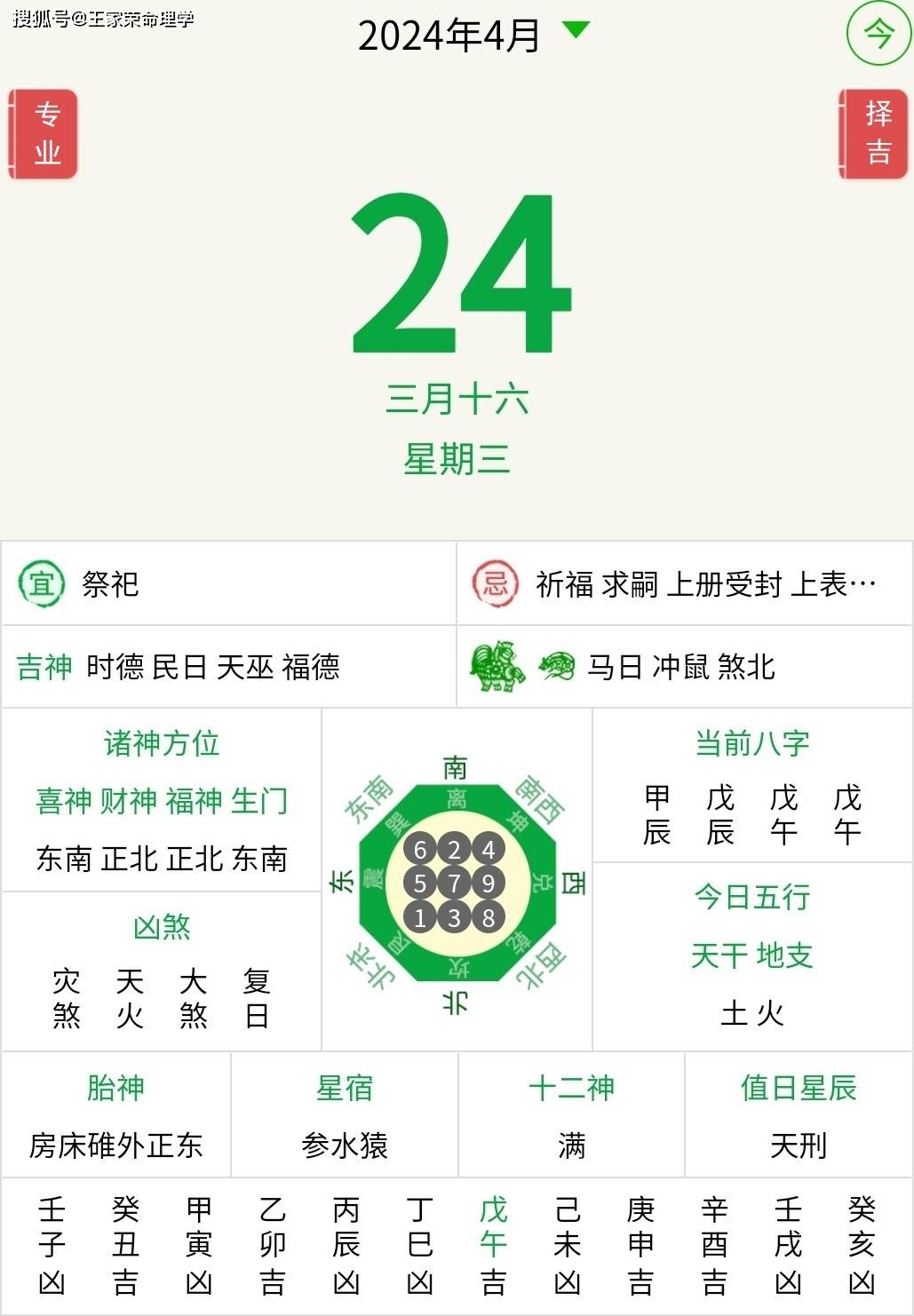 今日十二生肖运势播报 2024年4月24日