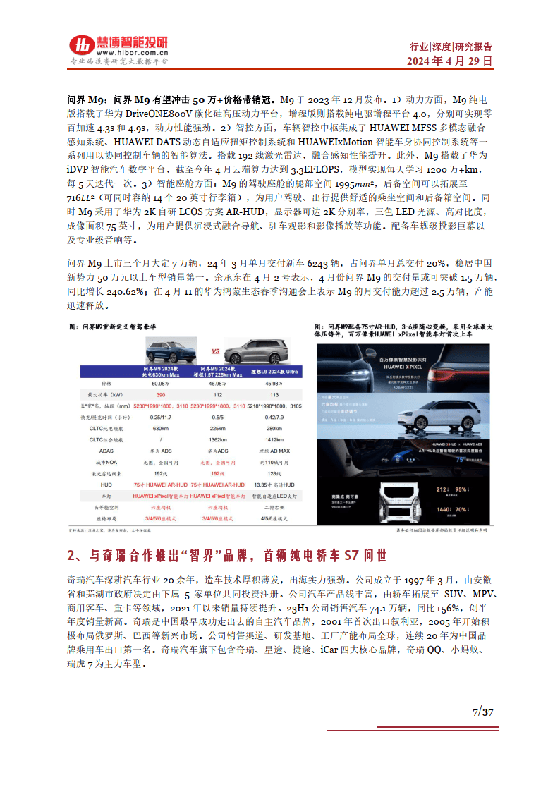 华为汽车行业深度:商业模式,业务进展,产业链及相关公司深度梳理