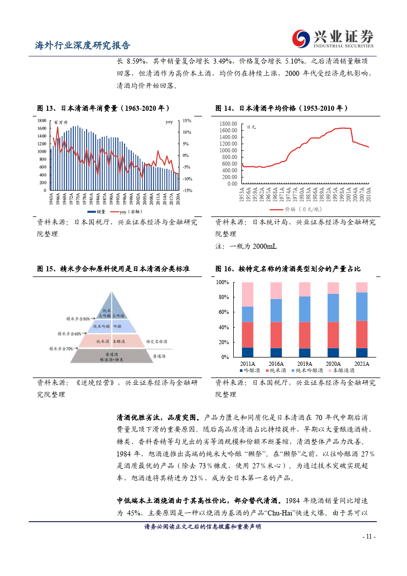日本食饮深度报告系列之二:新型酒饮逆势增长,出海拓展新版图