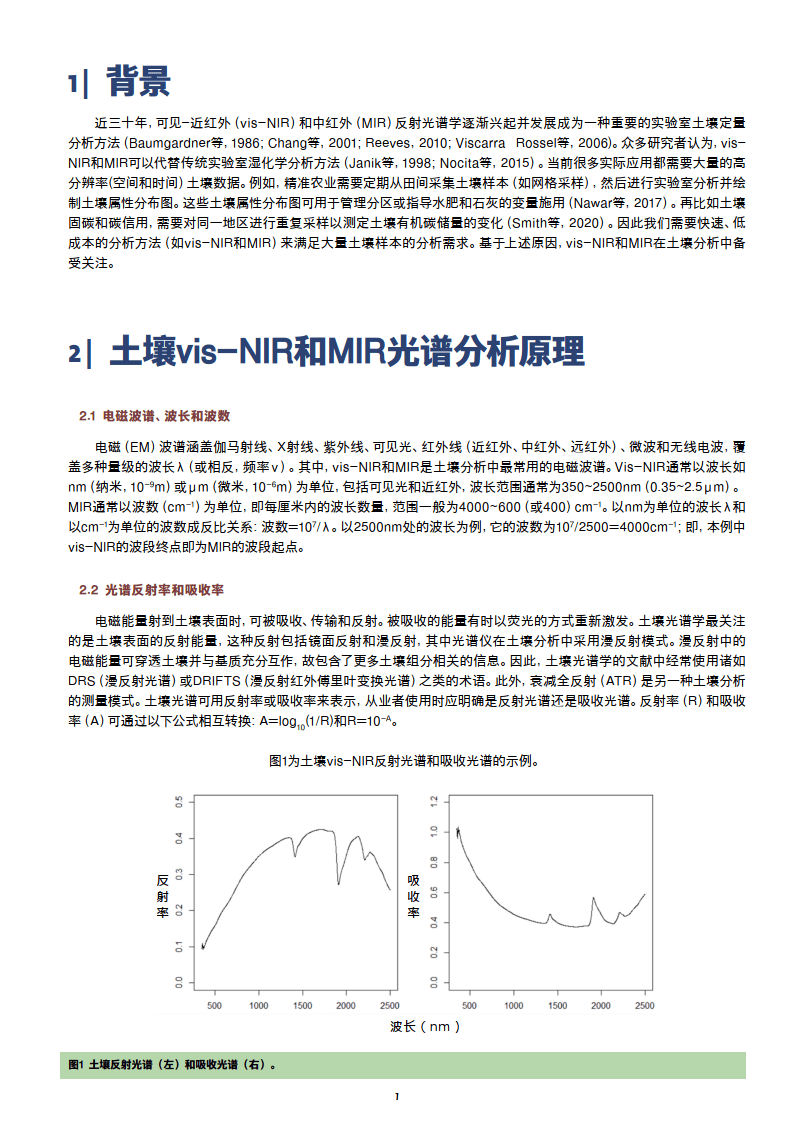 关于报告的所有内容,公众号[速查报告库]阅读原文或点击菜单获取报告