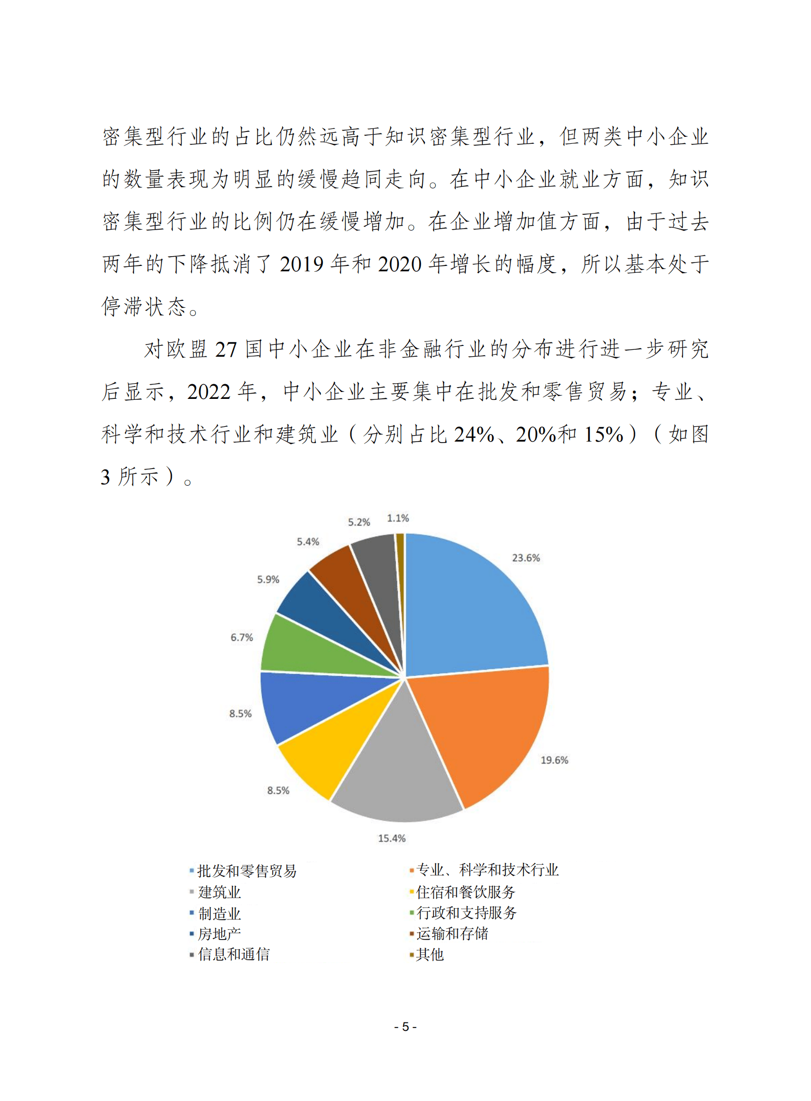 2022-2023年度欧盟中小企业年度报告