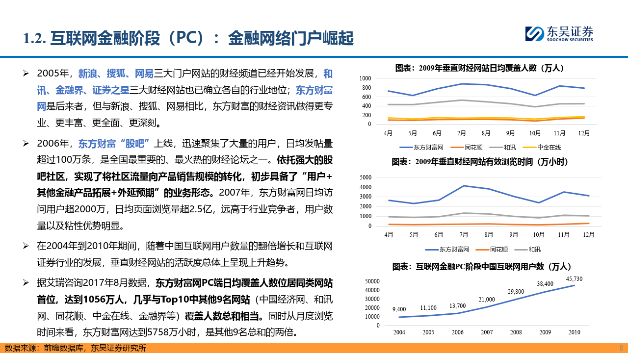 AI金融新纪元：赋能金融，AI开启新时代