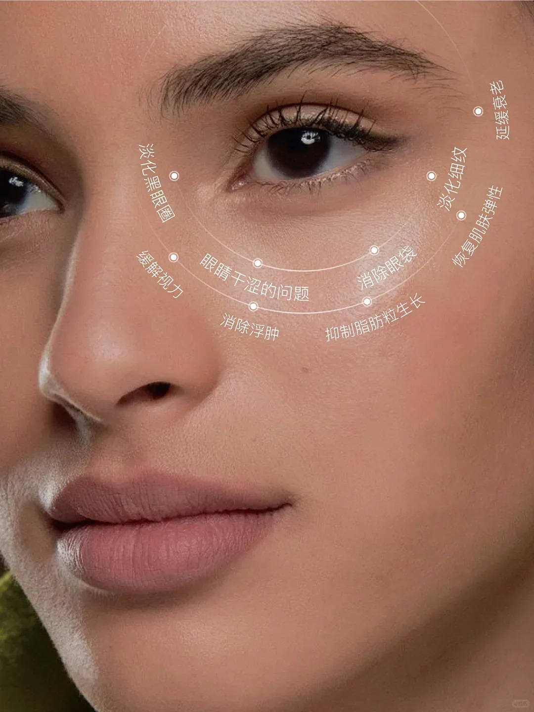 安思宇院长解析如何进行眼周抗衰