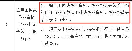 职业资格 2024年广州市养老护理员职业技能等级证书培训3