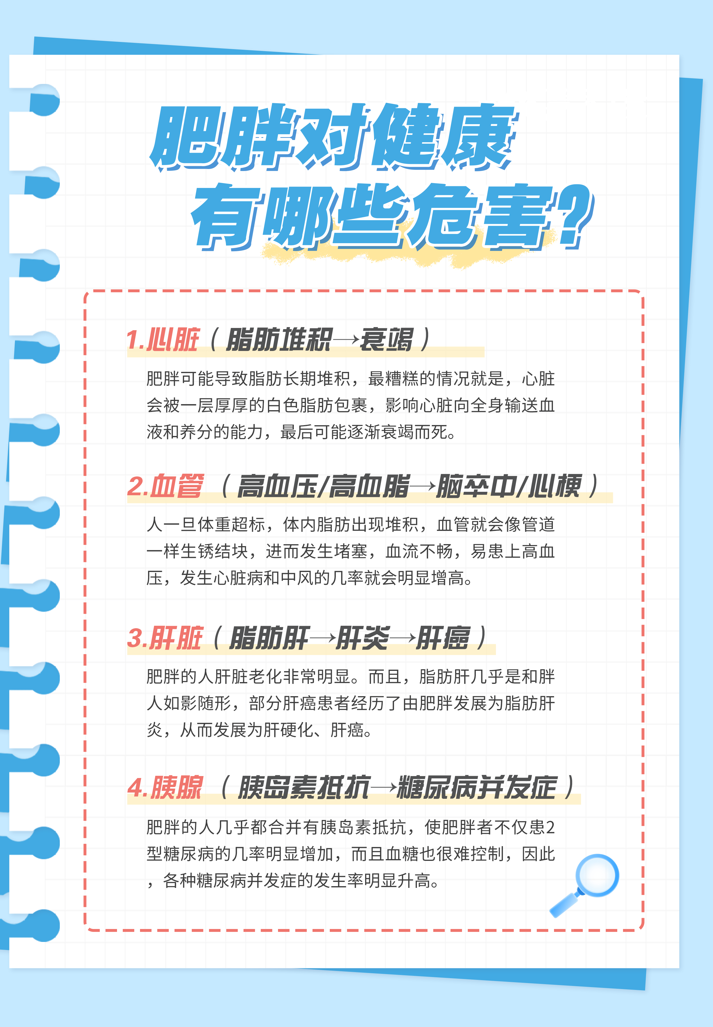 肥胖是百病之源!如何正确管理和预防?