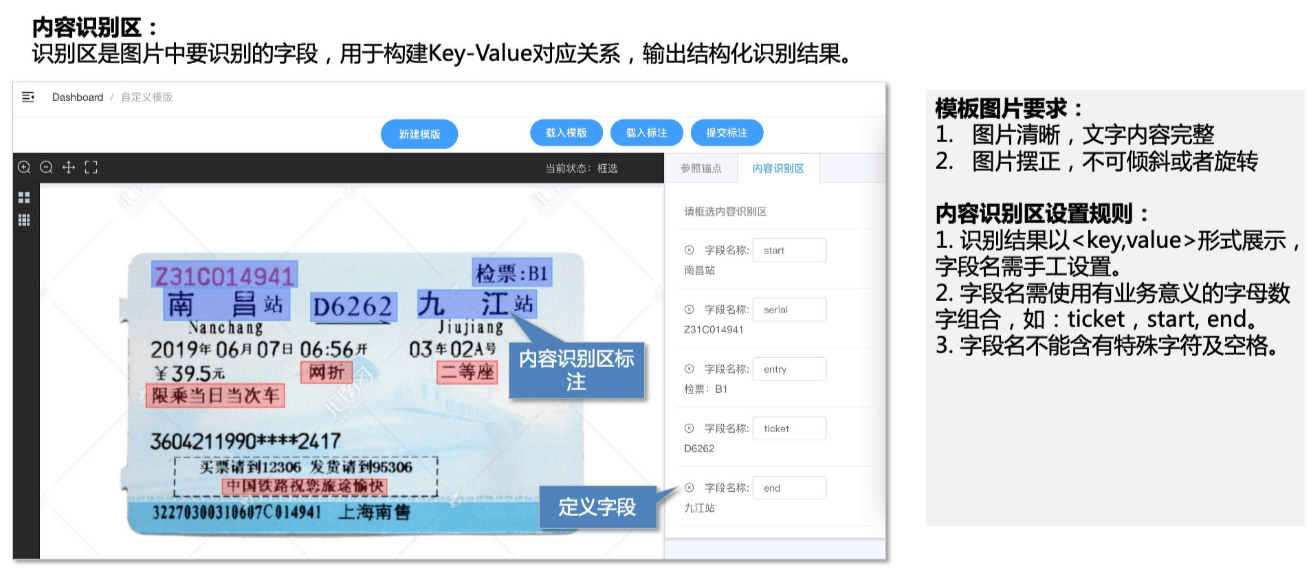 快速了解最为详细的ocr识别技术