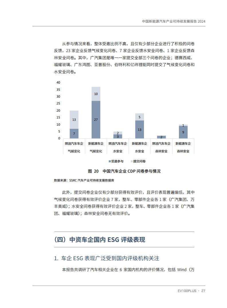 更多参考公众号:无忧智库本文引用的参考文献搜集于互联网,非原创,如