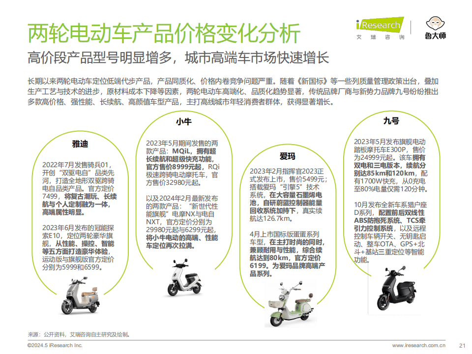 中国两轮电动车发展特征1,中国两轮电动车发展现状大纲目录《2024年