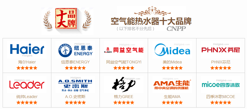 空气能热水器十大品牌榜单 最新空气能热水器品牌排名(cnpp)
