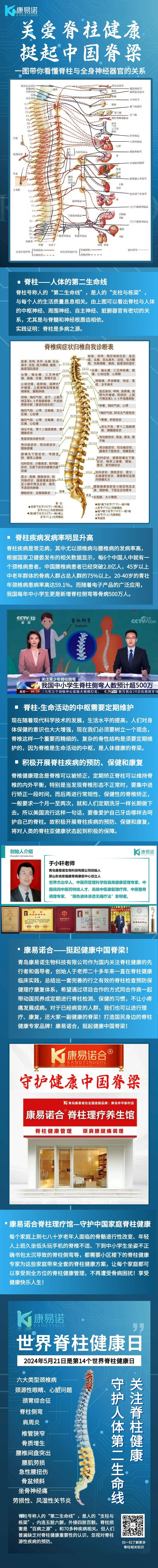 521世界脊柱健康日&康易诺合:关爱脊柱健康,挺起中国脊梁!