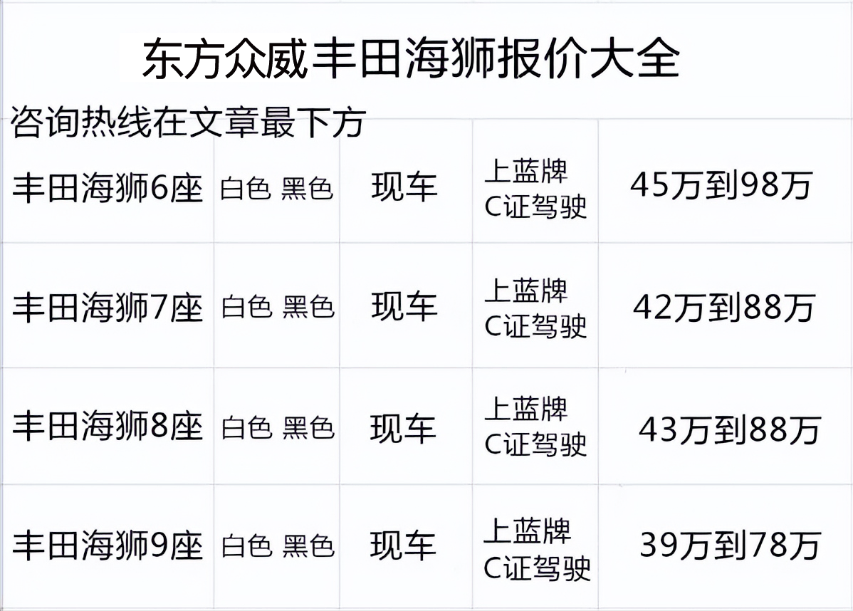 丰田七座mpv车型报价图片