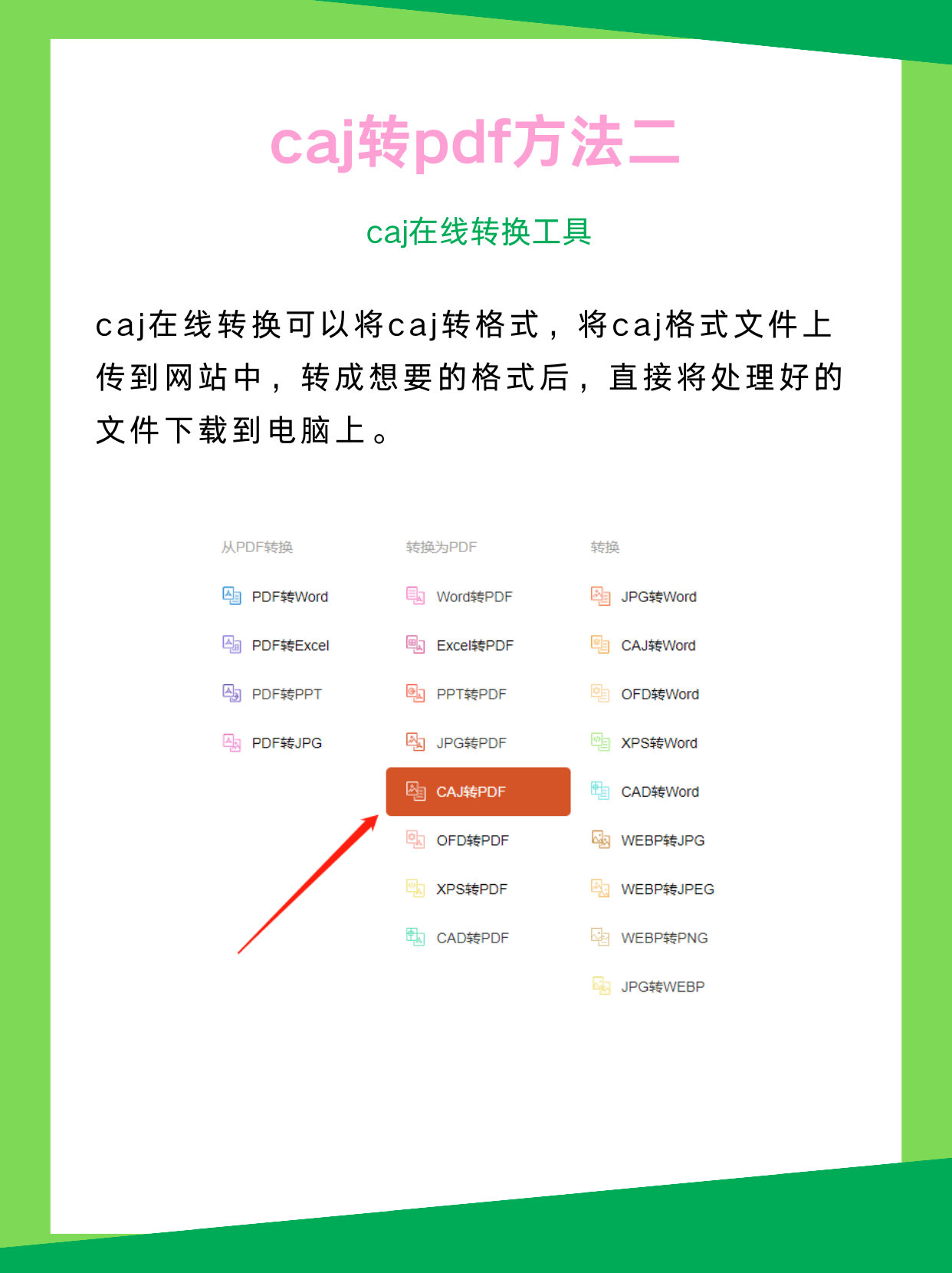 caj文件用什么打开？分享5个caj转换方法！