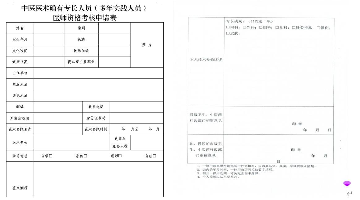 医术渊源填写大纲你