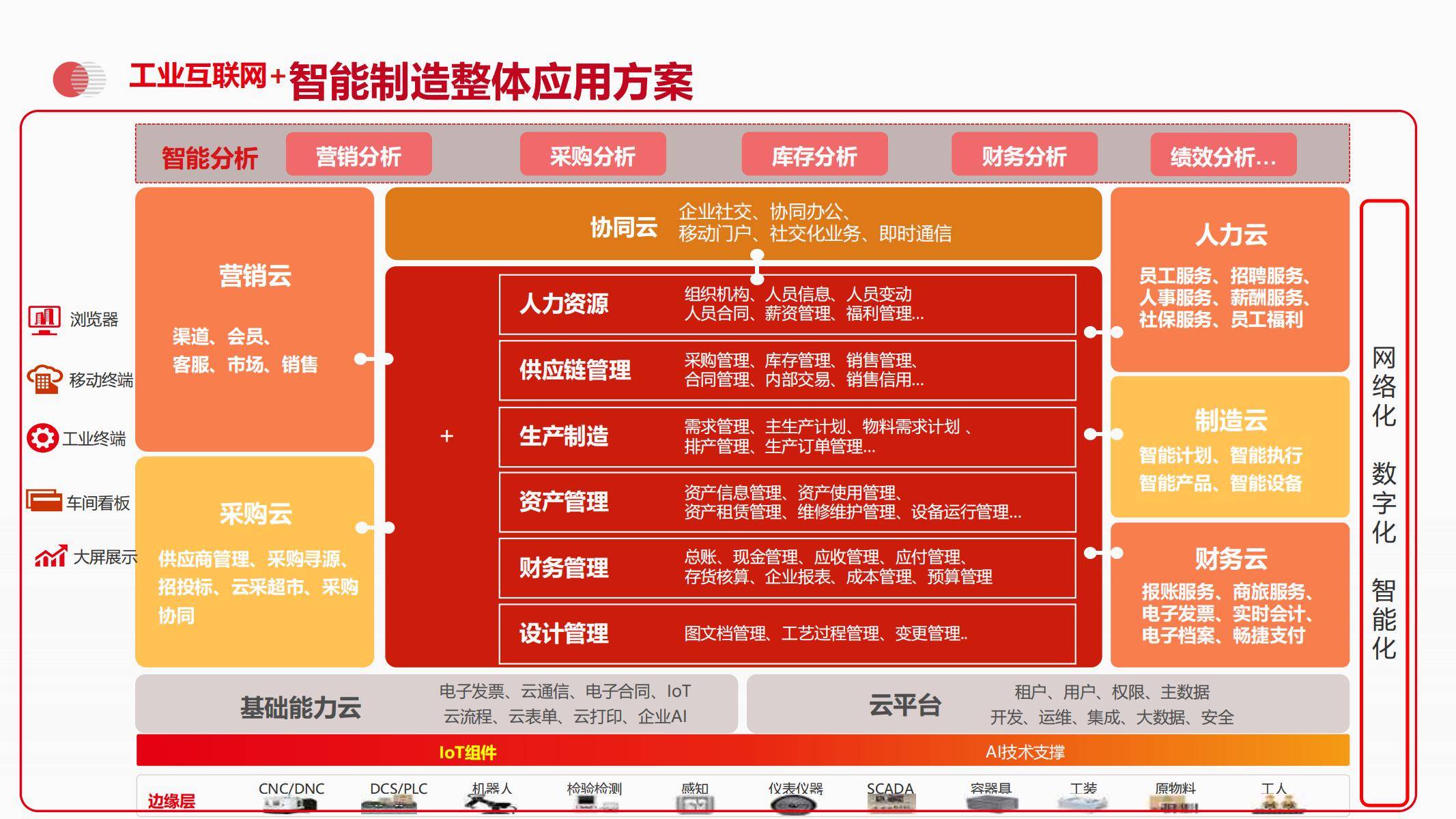 百度不收录文章怎么办_百度不收录怎么办_如何禁止百度收录