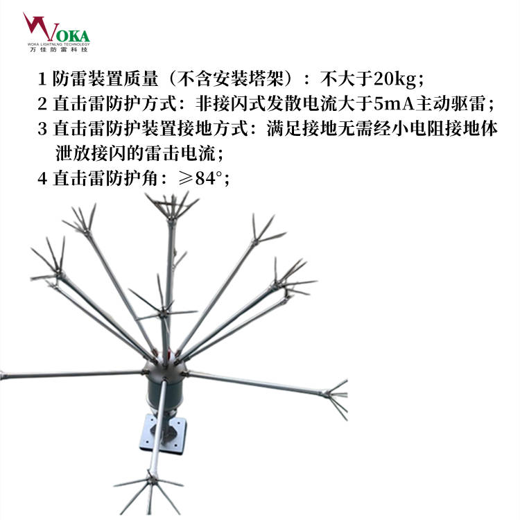 电晕场驱雷器的竞争优势