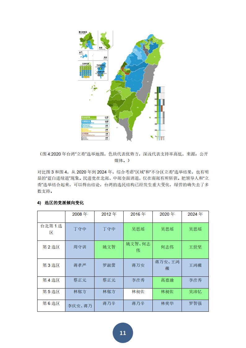 2023年海峡两岸关系蓝皮书