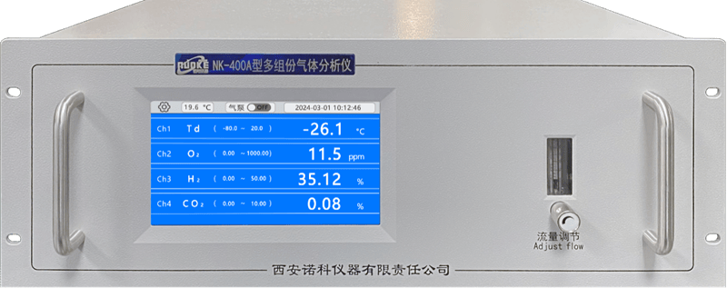 诺科仪器启动技术闯关模式,上中国(淄博)化工技术装备展现场拿"高分"!