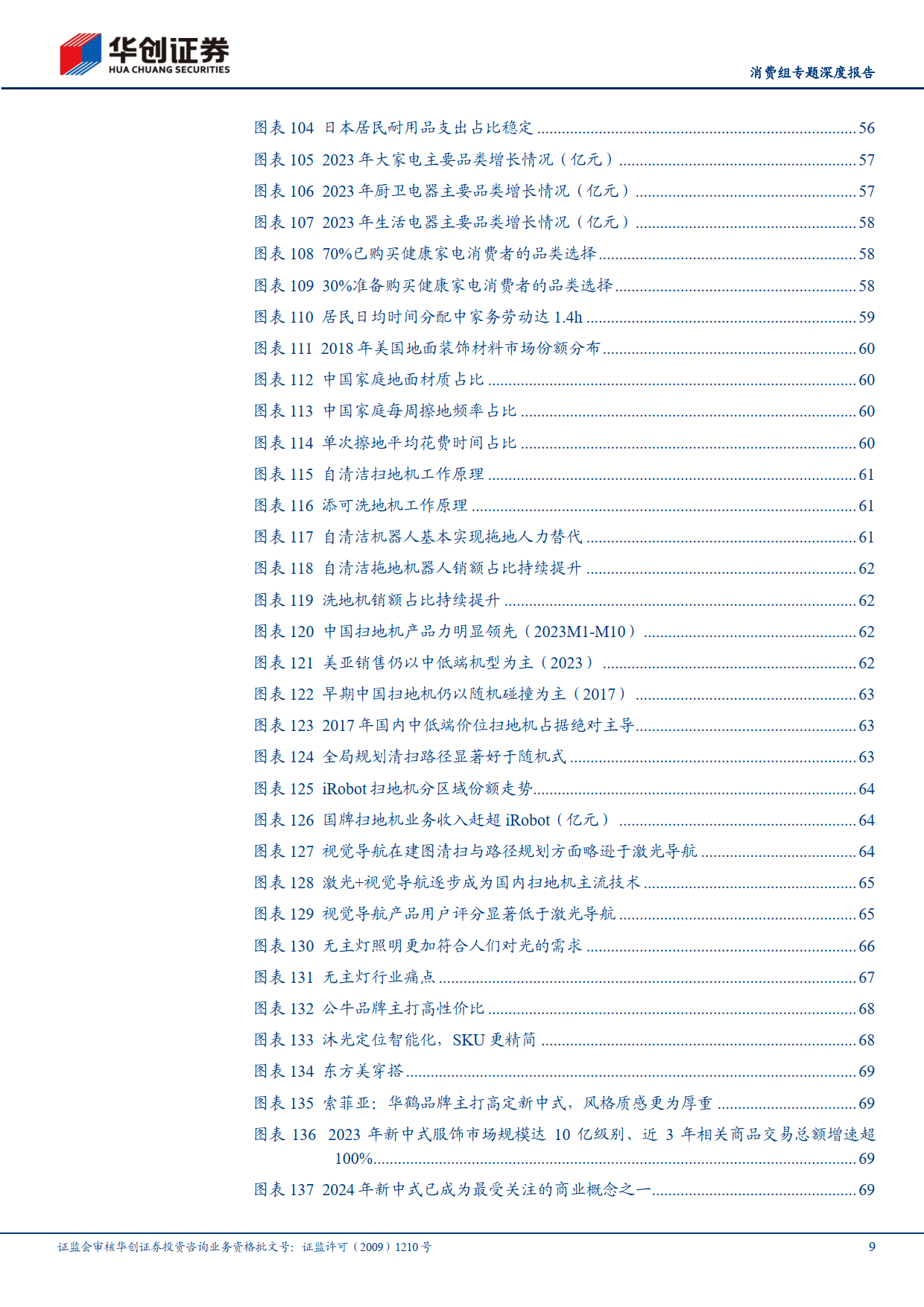 新消费的新视角,新评价,从而找到不同业态的供给创造,兼容需求的能力