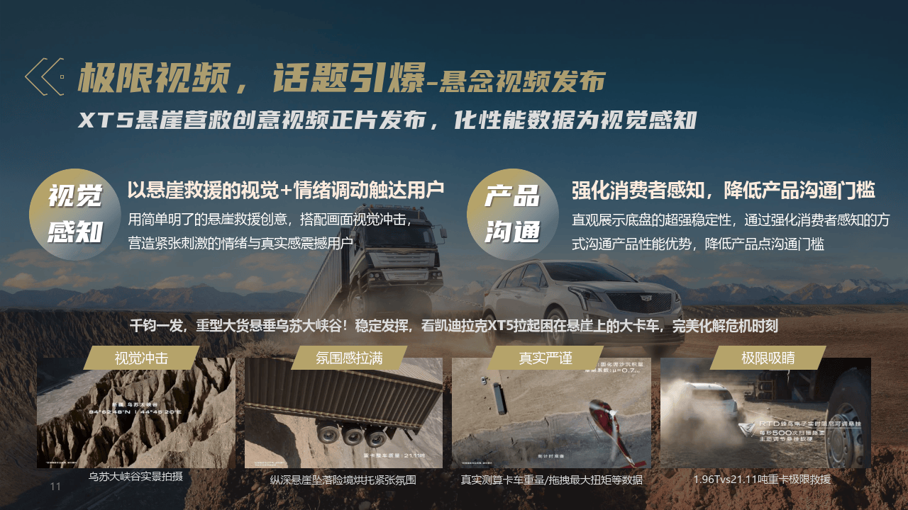 汽车新能源=整合营销=迪拉克xt5&xt6蜂鸟底盘悬崖营救