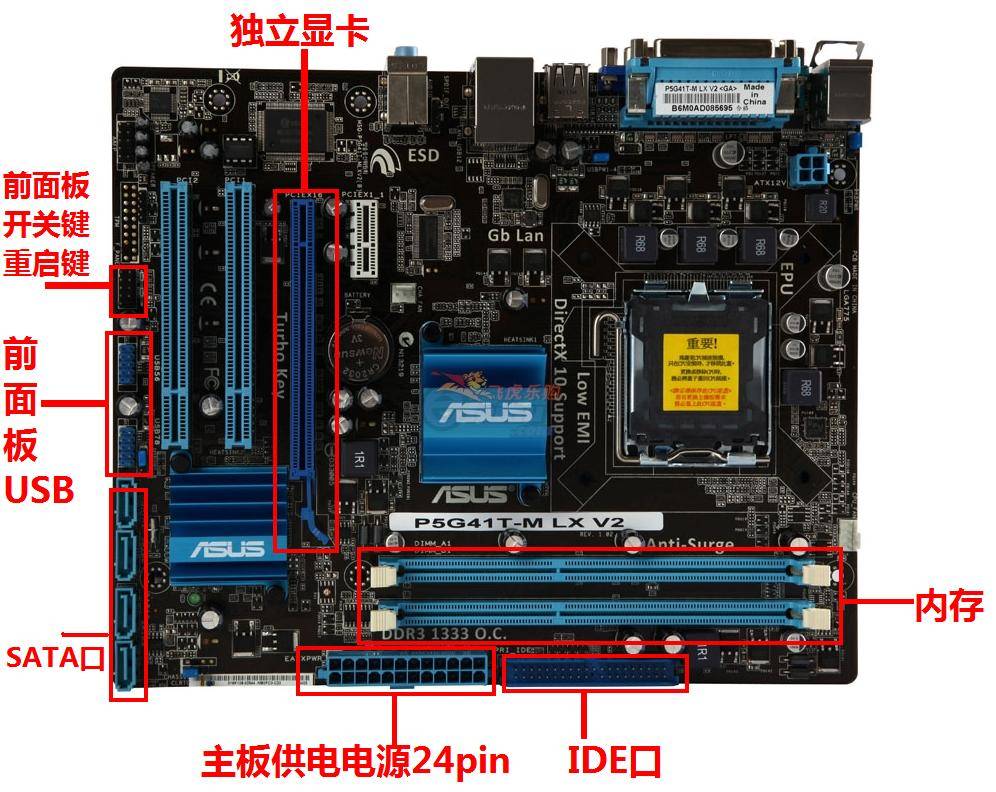 电脑主机内存卡位置图图片