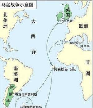 这场战争发生在冷战时期的1984年,战争持续了两个多月,最后以英国的