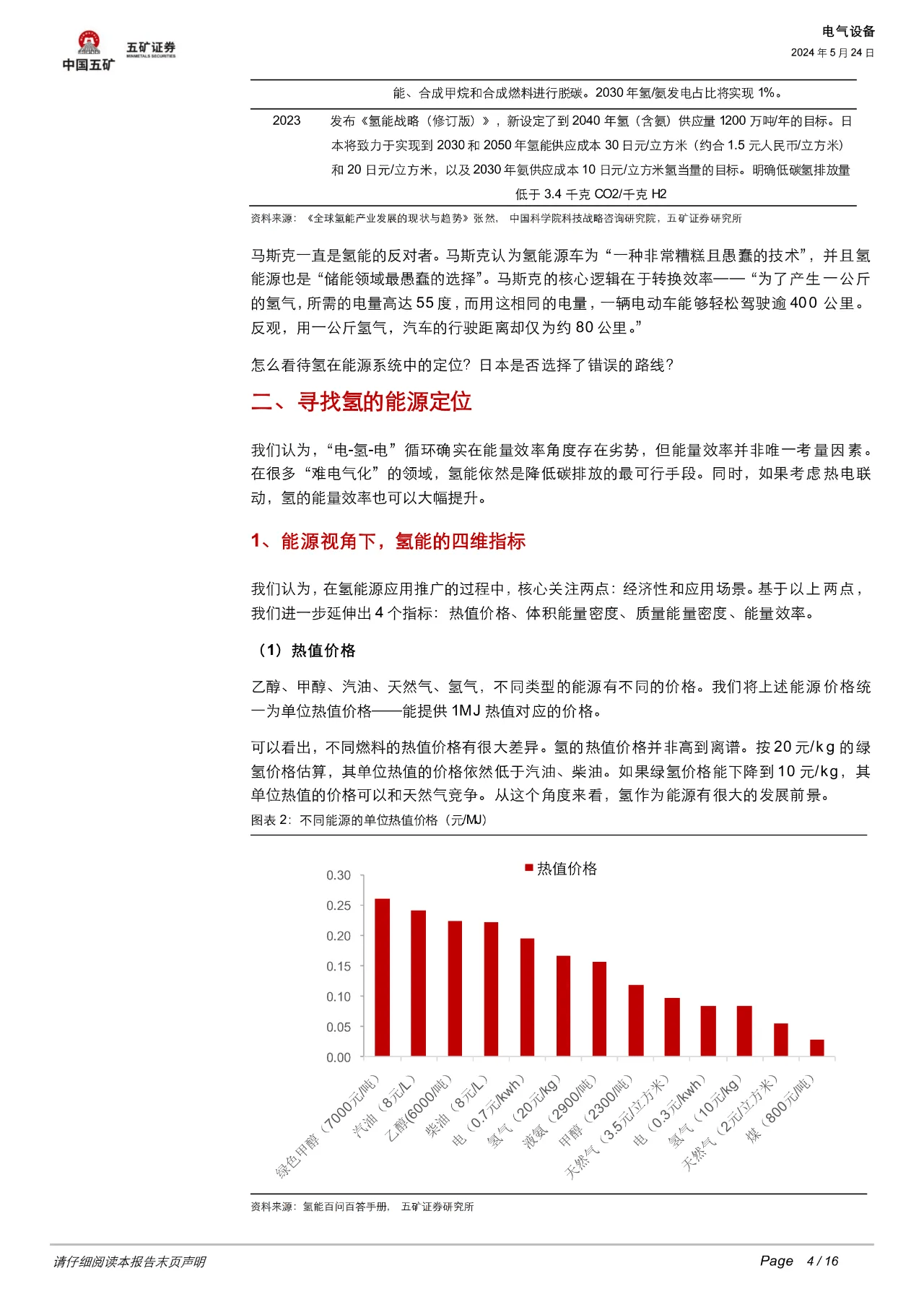 日本VS马斯克：如何看待氢在能源系统中的定位？ 行业新闻 -4-