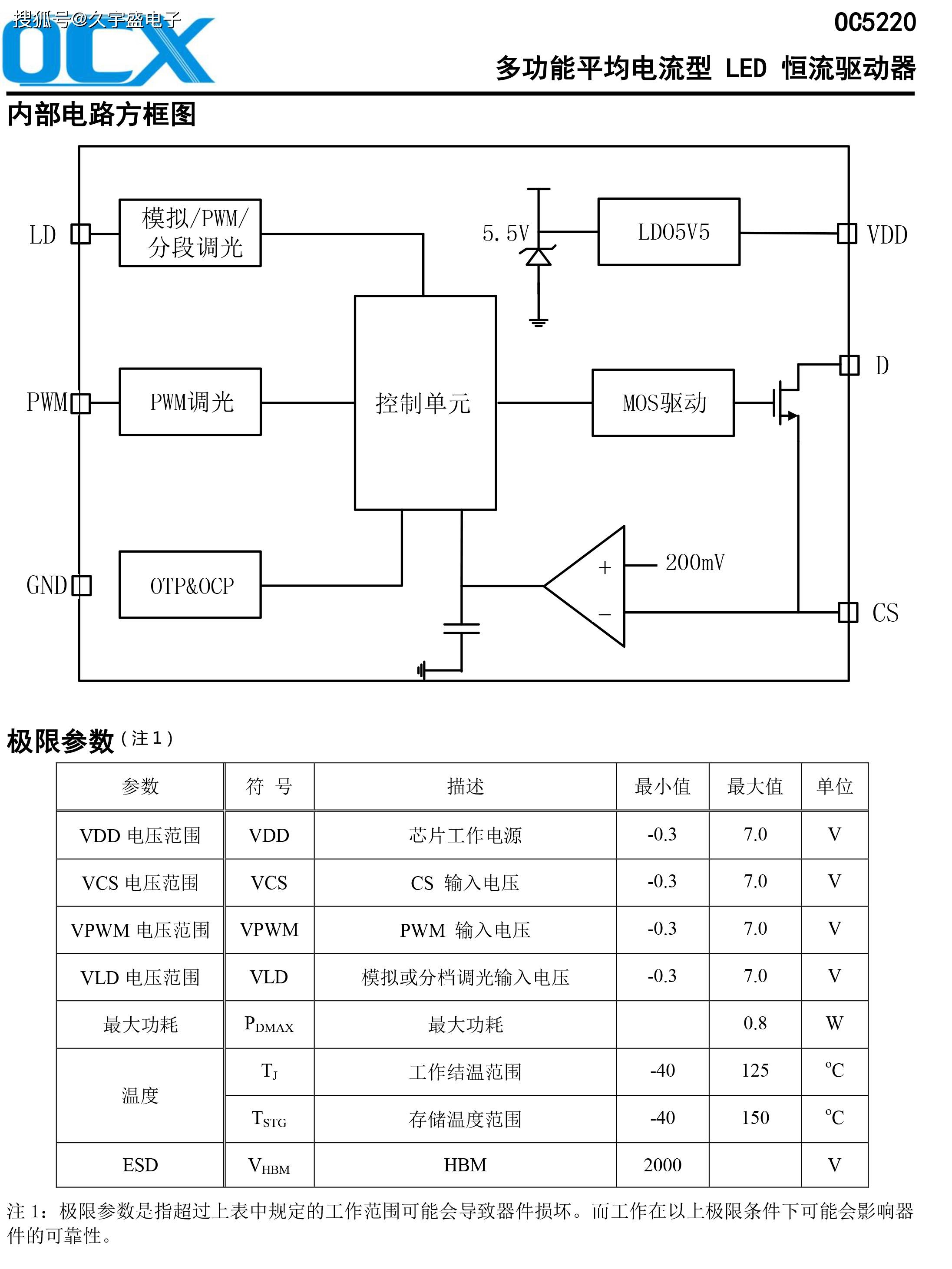 ICW6553A电路图图片