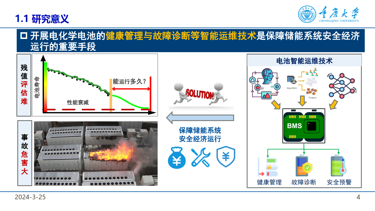锂电池健康管理与故障诊断-储能大会