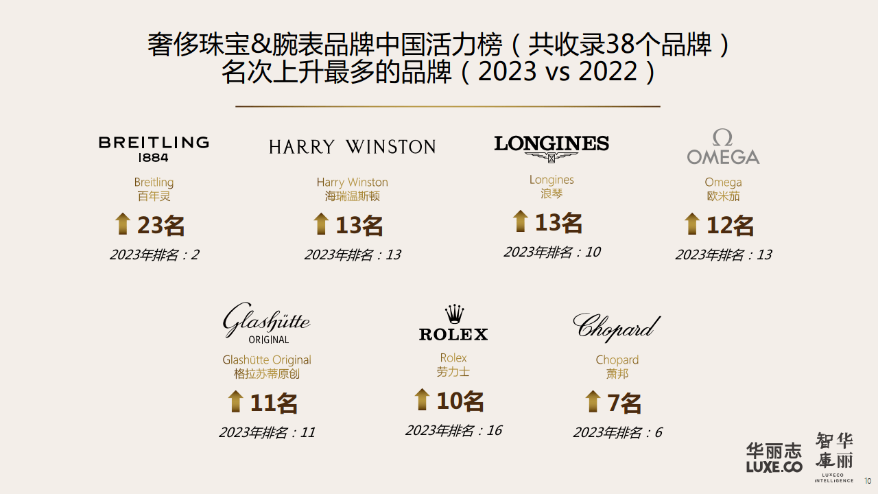 名表鉴定证书是真的吗（名表鉴定证书是真的吗可靠吗） 名表判定


证书是真的吗（名表判定


证书是真的吗可靠吗）《名表的鉴定方法》 古玩收藏
