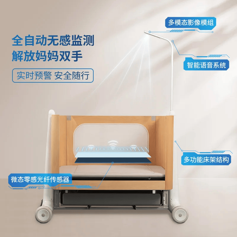 据悉,元贝贝旗下的贝梦·人工智能婴儿床运用人工智能算法,微态零感