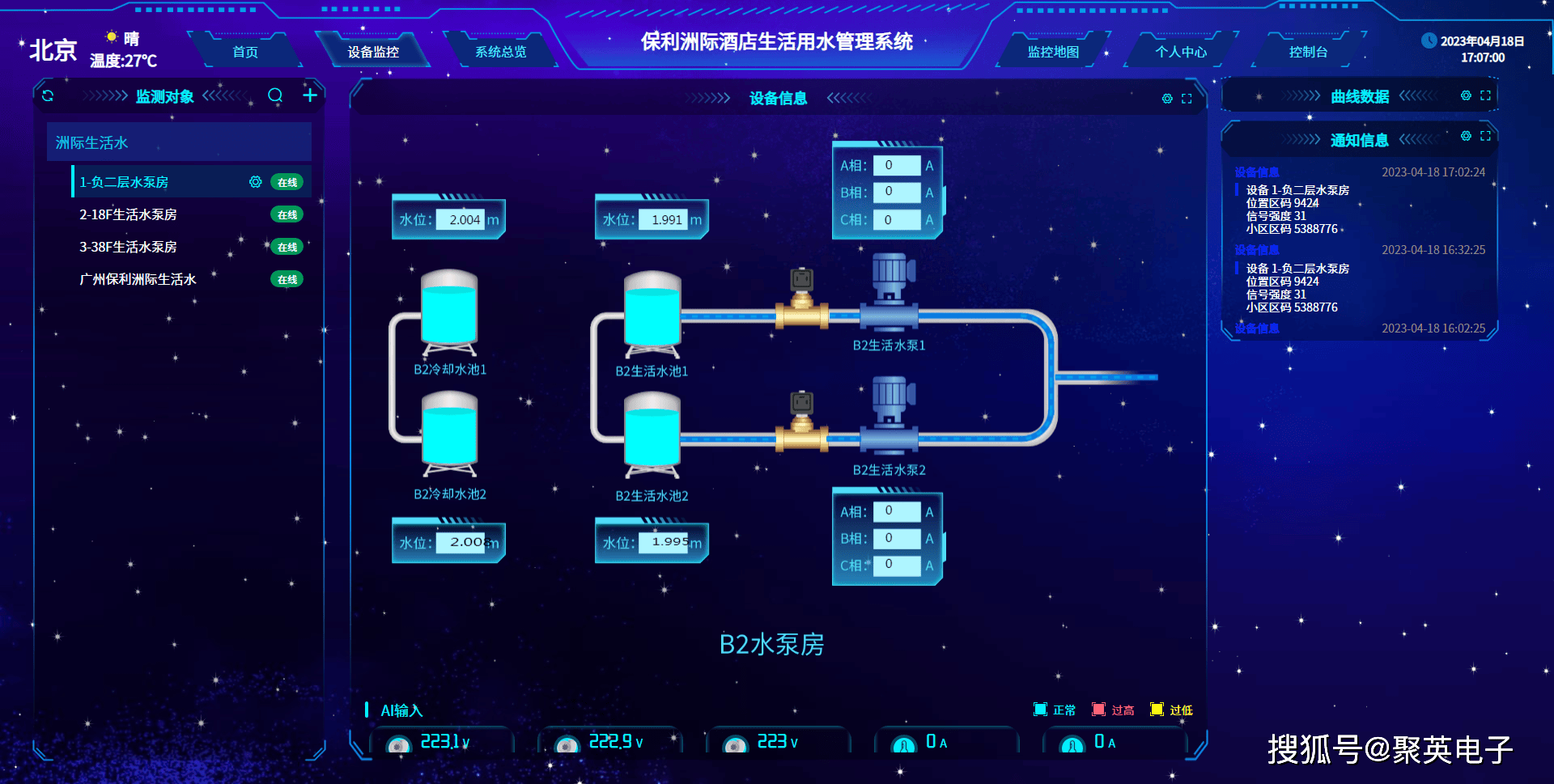 物联网云平台,推动产业升级_监控_管理_数据