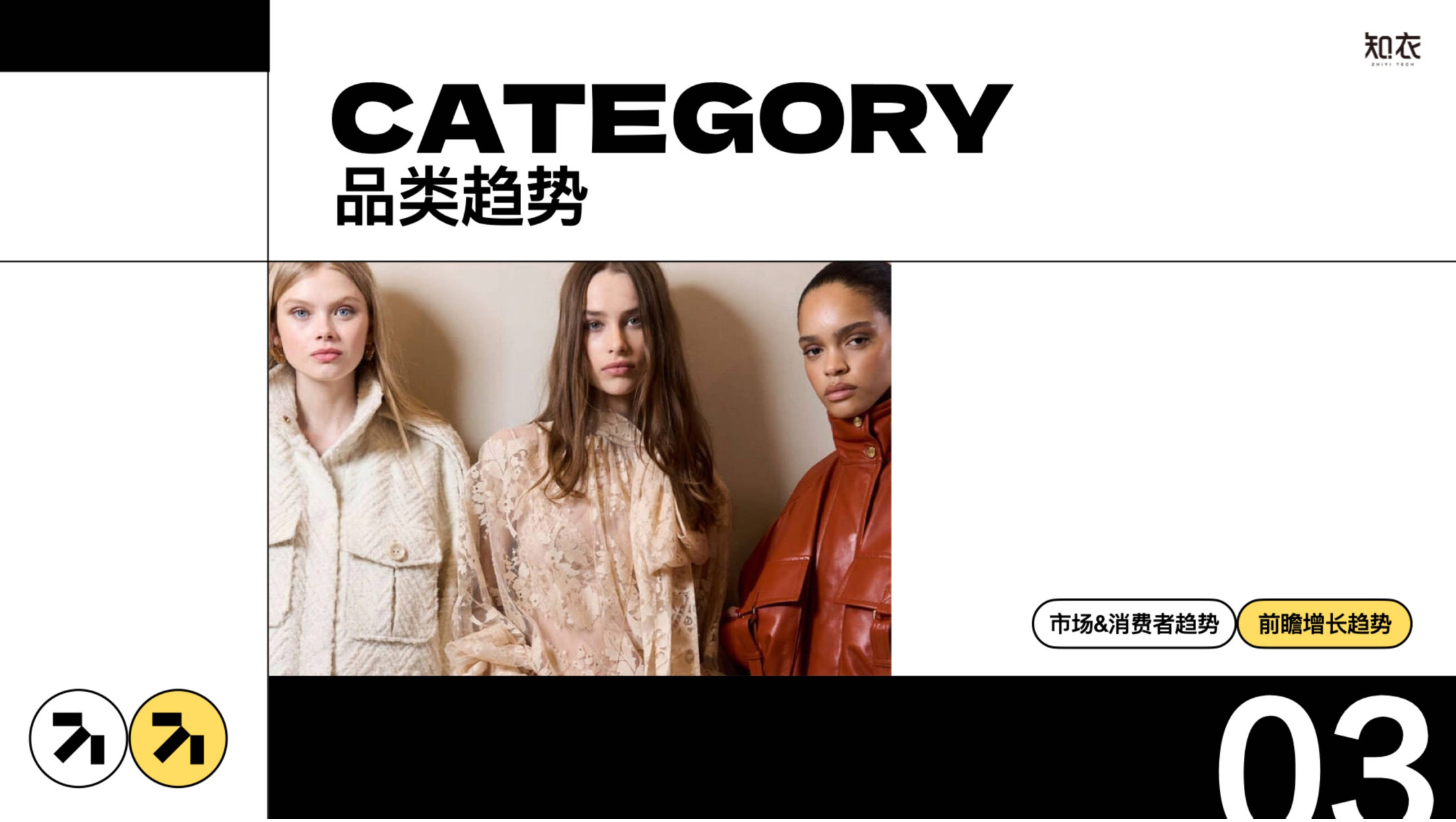 2024-2025冬跨境电商女装白皮书