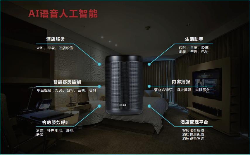 掌控一切,从此开始:辉视智能语音控制