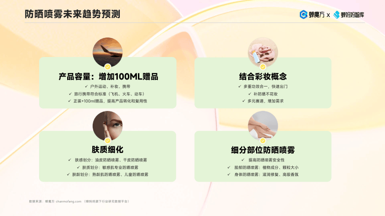 抖音防晒喷雾品类分析-babi身体彩妆防晒新概念