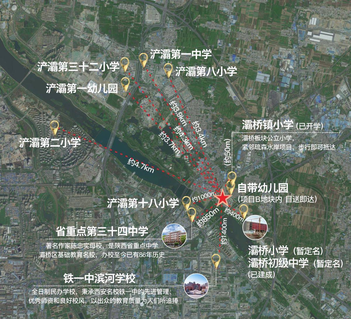幼儿园,周边34中,西安滨河学校(原铁一中滨河学校),灞桥小学(暂定名)