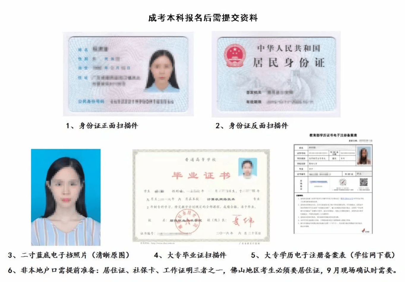 2024年合肥经济学院成人高考/函授本科学历怎么报名?