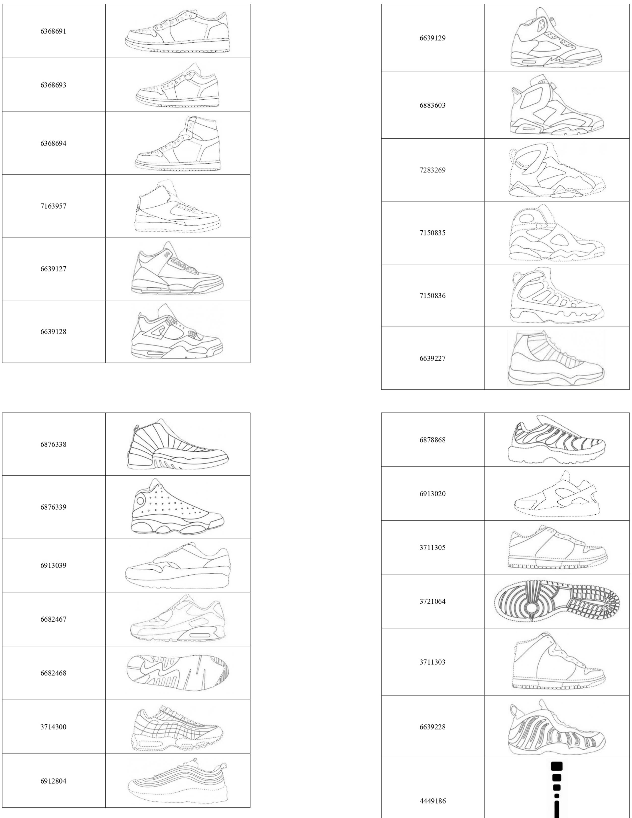 nike多个商标发起维权,案件编号:2024-cv-05529_品牌_耐克_侵权