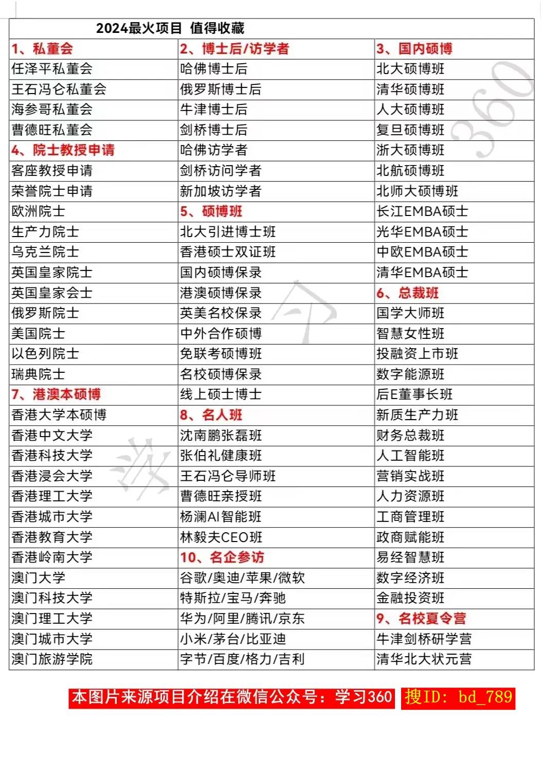 吸引了大批留学生的香港科技大学,究竟好在哪里?_香港政府_世界_排名