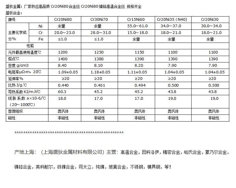 电热丝规格参数图片