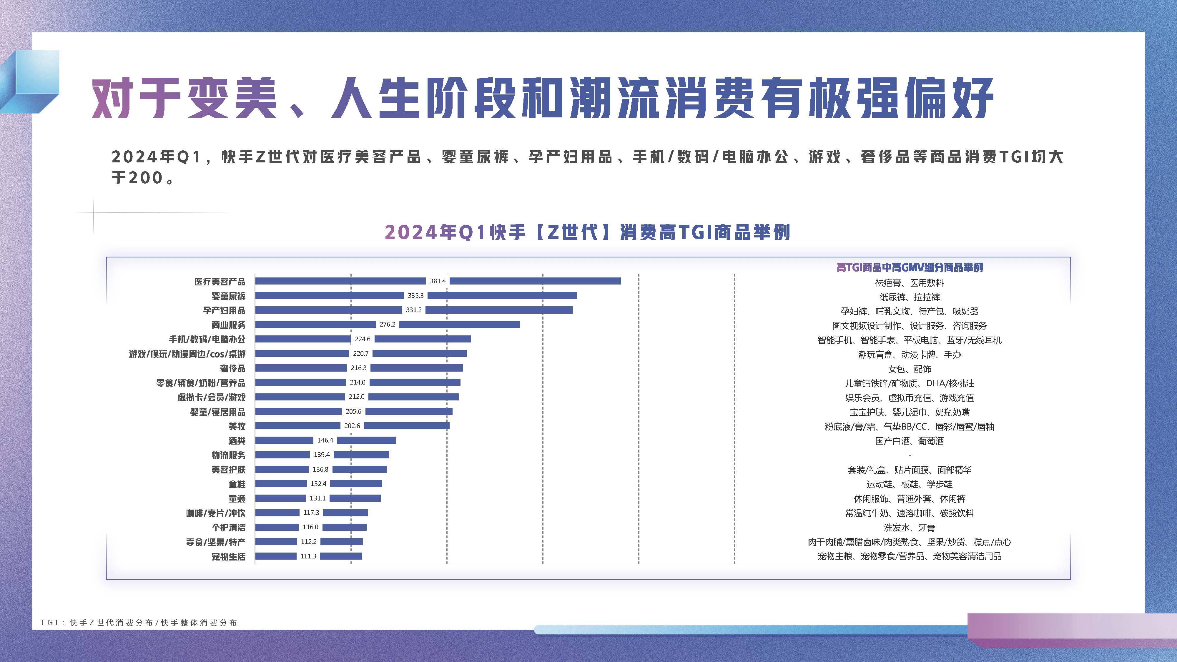 快手查询数据软件_查快手数据的小程序