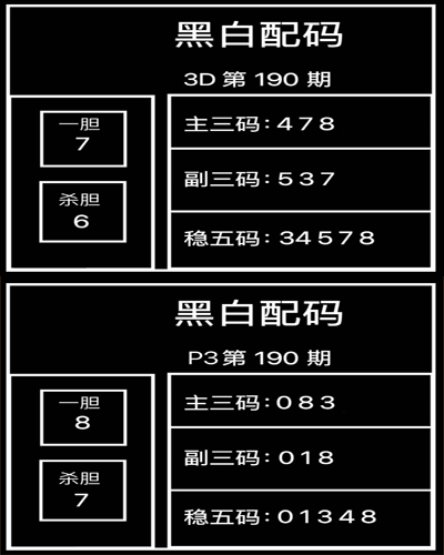 3d蜂巢配胆图正版今晚图片