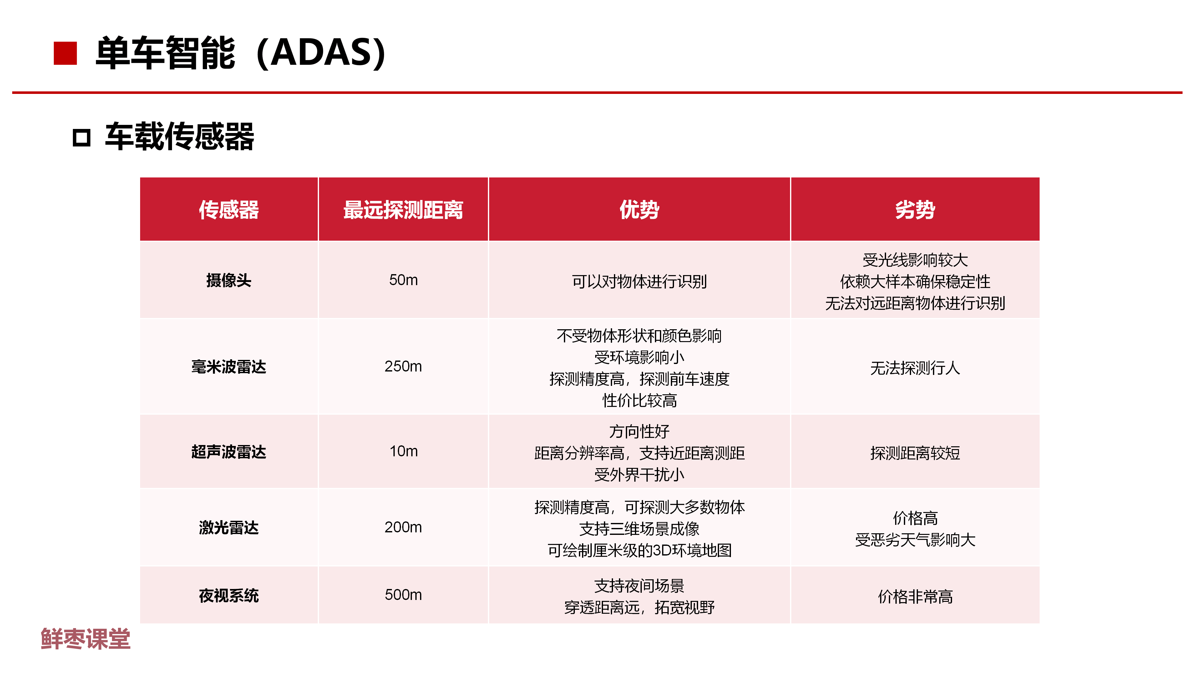 65页ppt原文图片