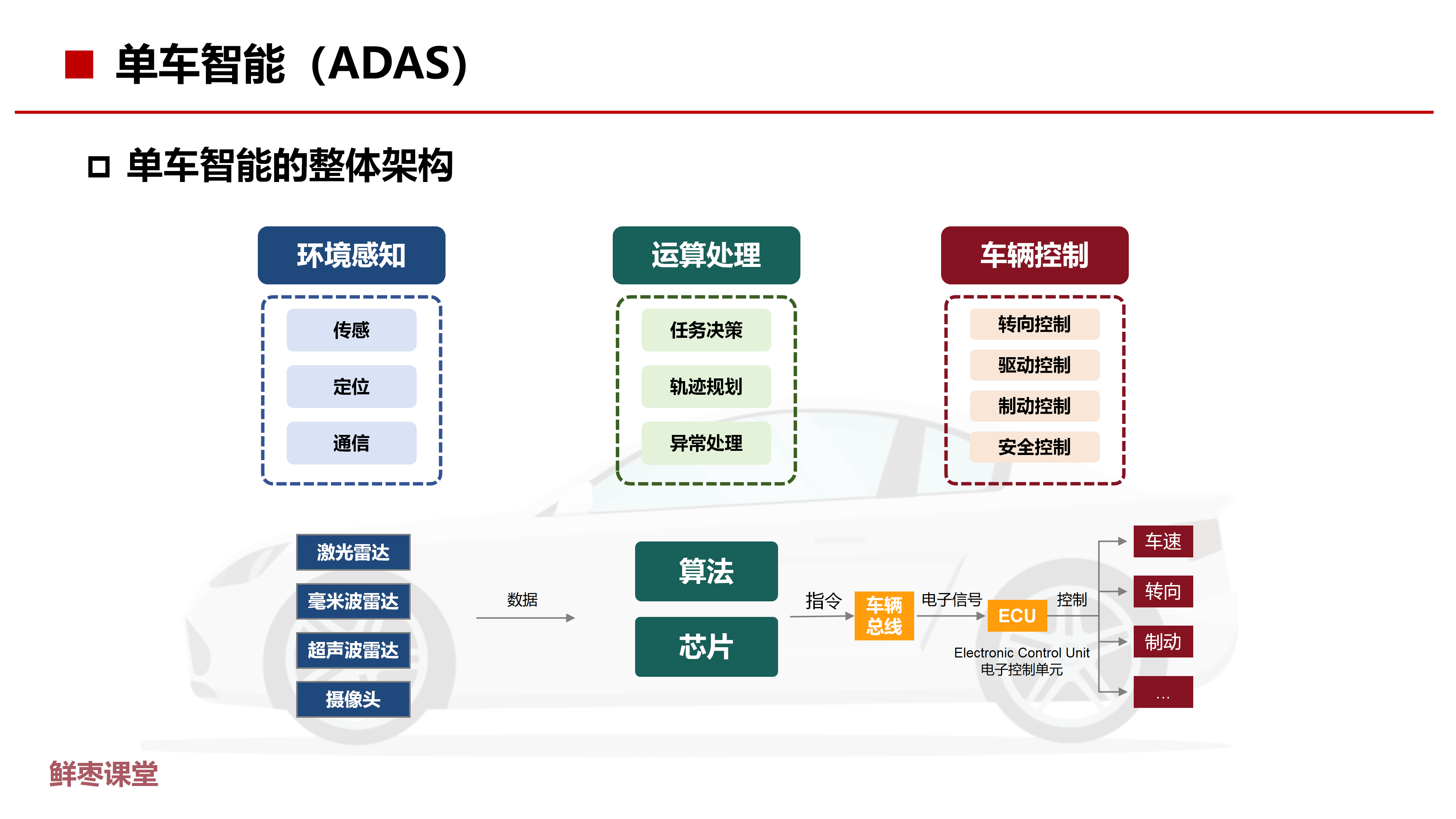 65页ppt下载图片