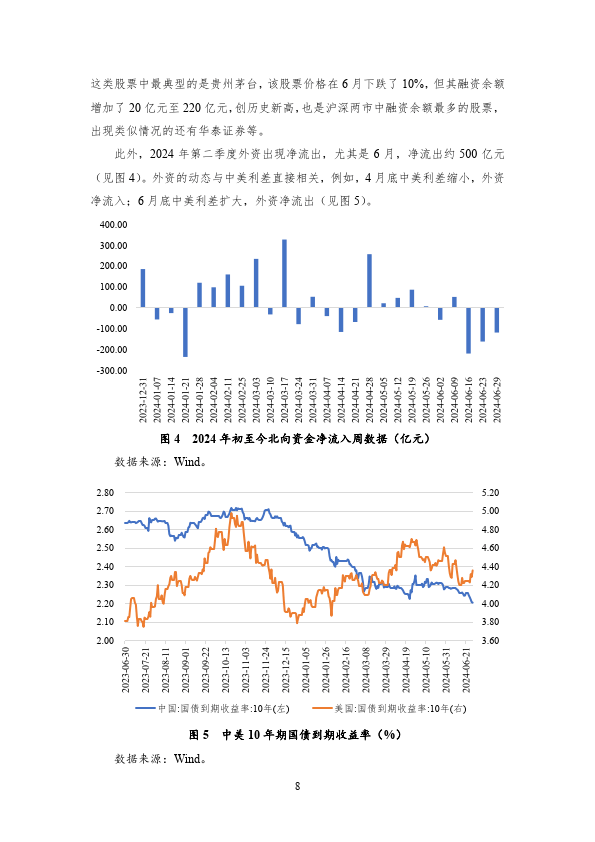 股市走势分化 新规则引领股市凤凰涅槃 第13张